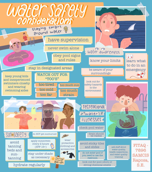 Water Safety