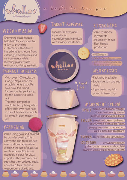 Halo-Halo Business Concept